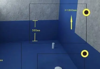水城卫生间防水的注意事项